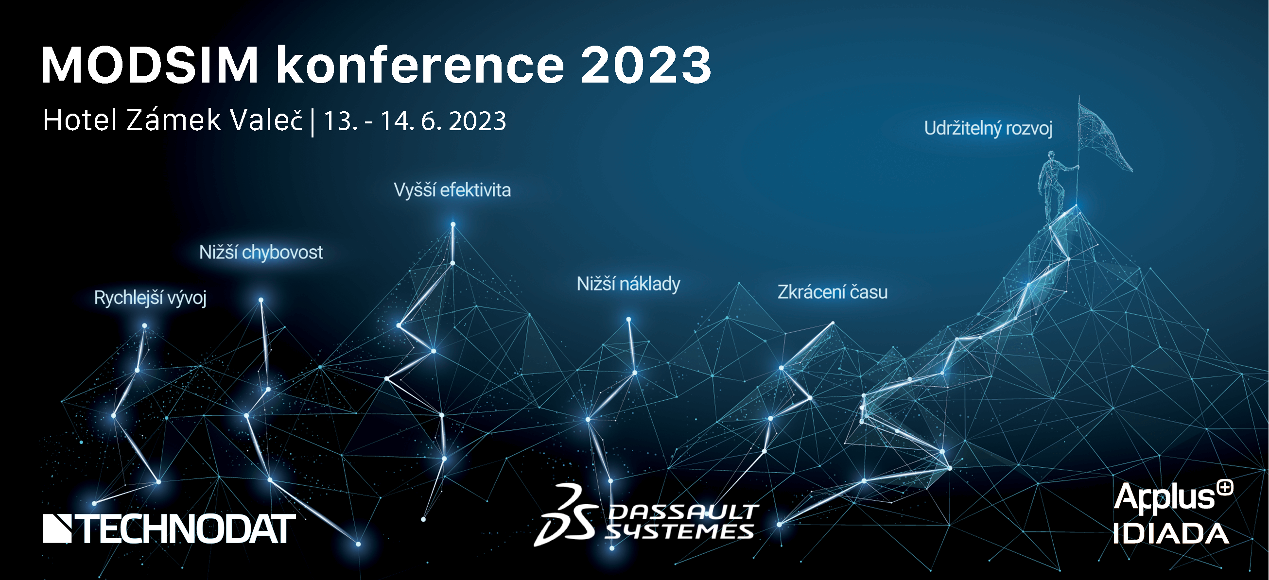 MODSIM Konference 2023, Hotel Zámek Valeč 13.-14.6.2023, Technodat, IDIADA